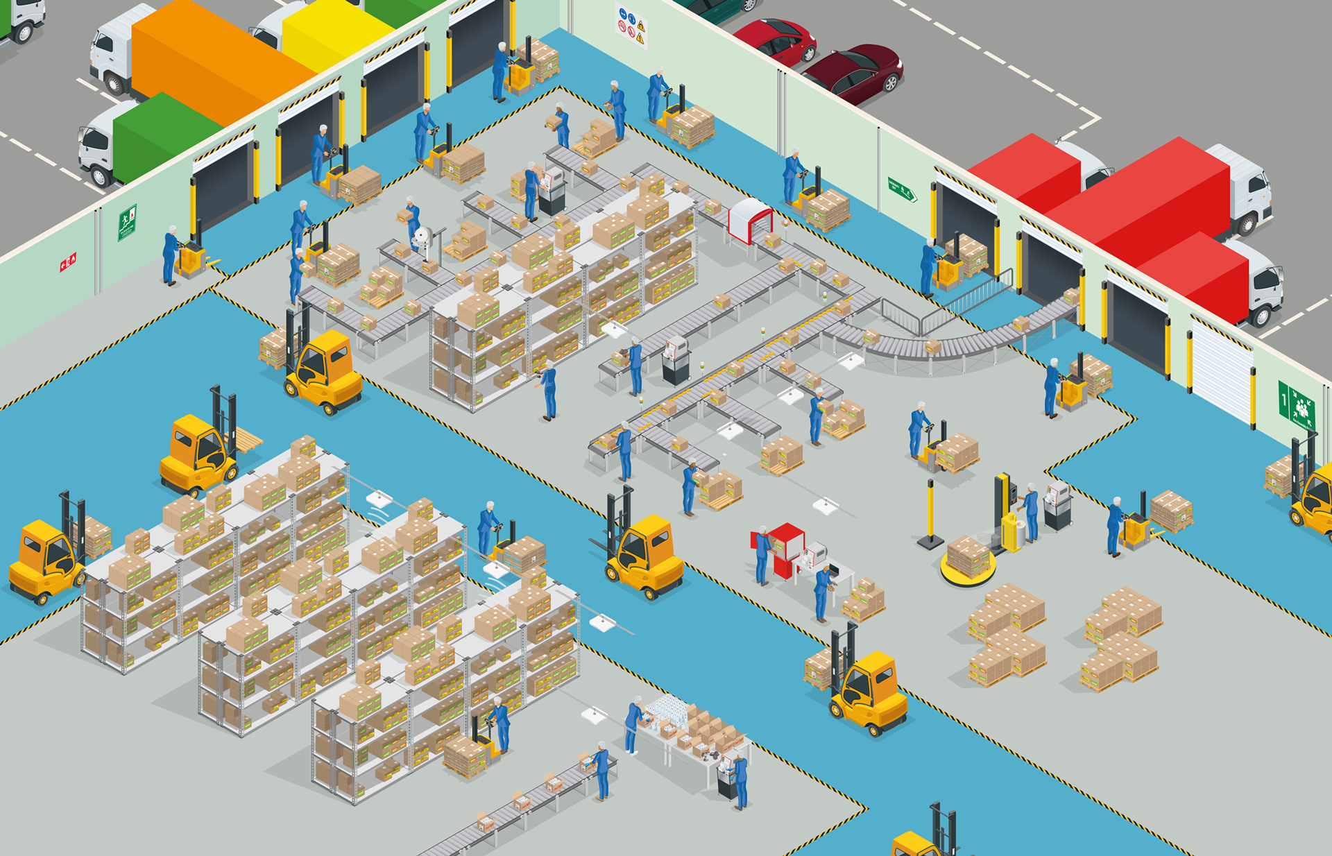 Avery dennison explore the connected supply chain