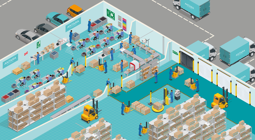 Avery dennison explore the connected supply chain